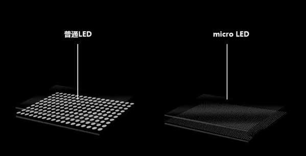 尖山苹果手机维修分享什么时候会用上MicroLED屏？ 