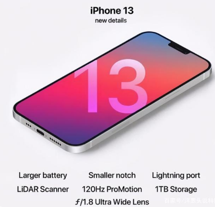 尖山苹果手机维修分享iPhone 13起售价多少钱 