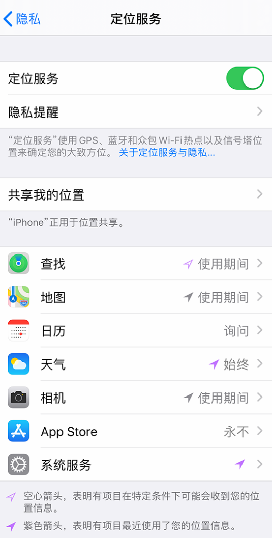 尖山苹果手机维修分享iPhone 状态栏中时间显示为蓝色图标是什么情况 